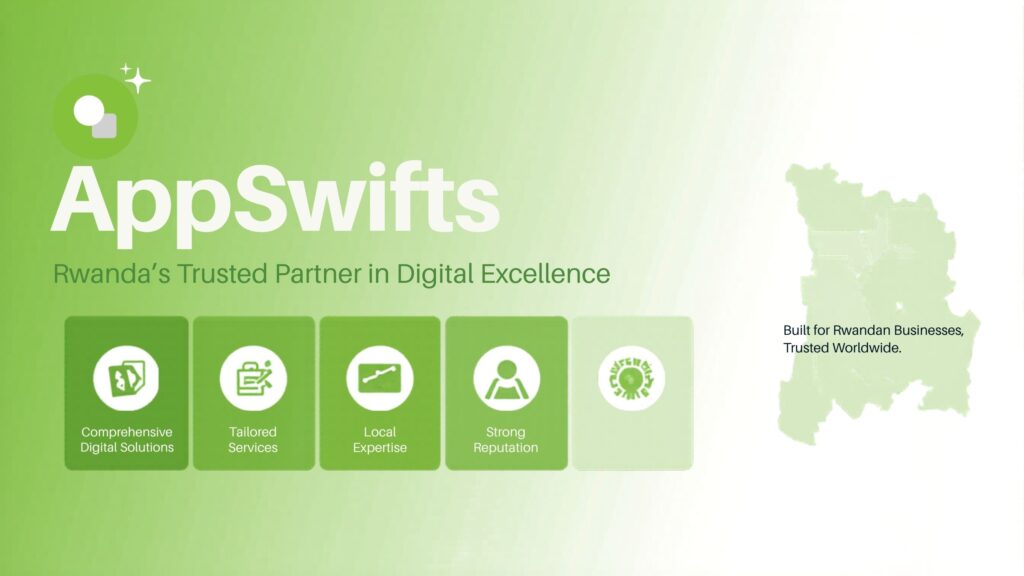 best software company in Rwanda