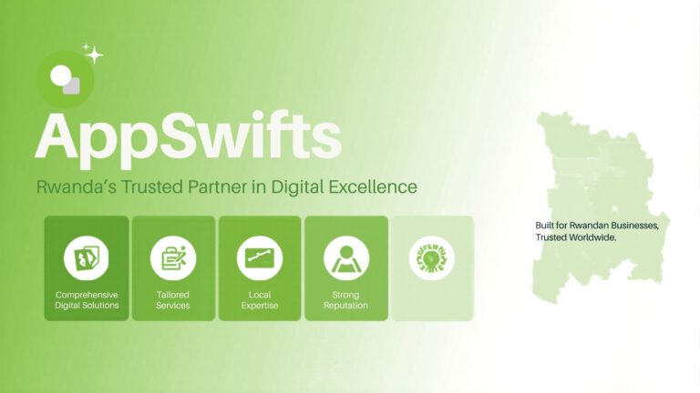 best software company in Rwanda